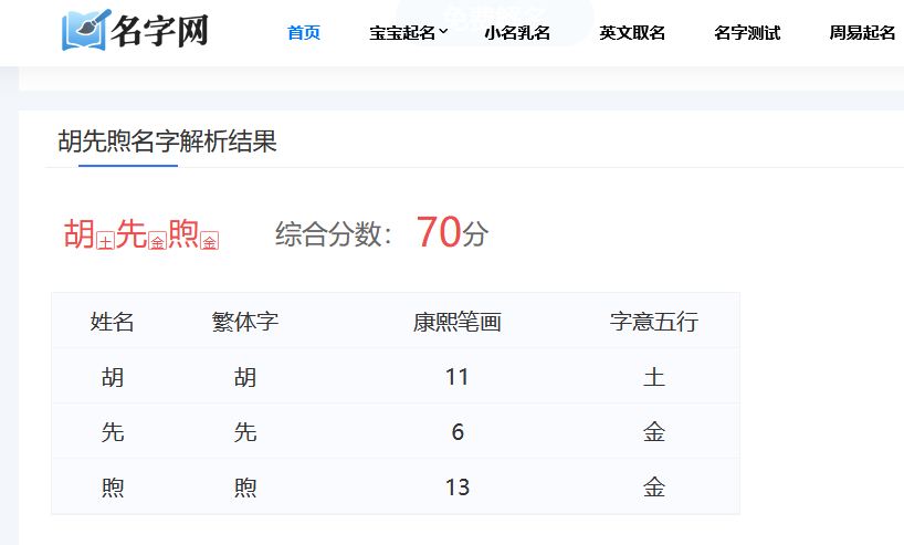 胡先煦還是太懂王安宇了 胡先煦名字測試打分,解析~